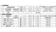 冷庫安裝報價方案及流程是怎么樣的？